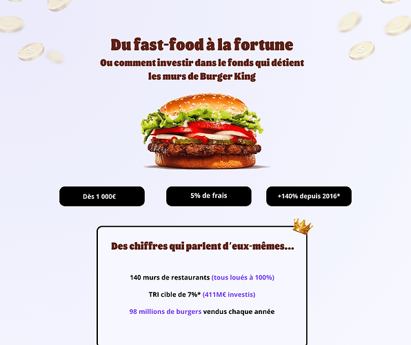 Du fast-food à la fortune où comment investir dans les murs de Burger King